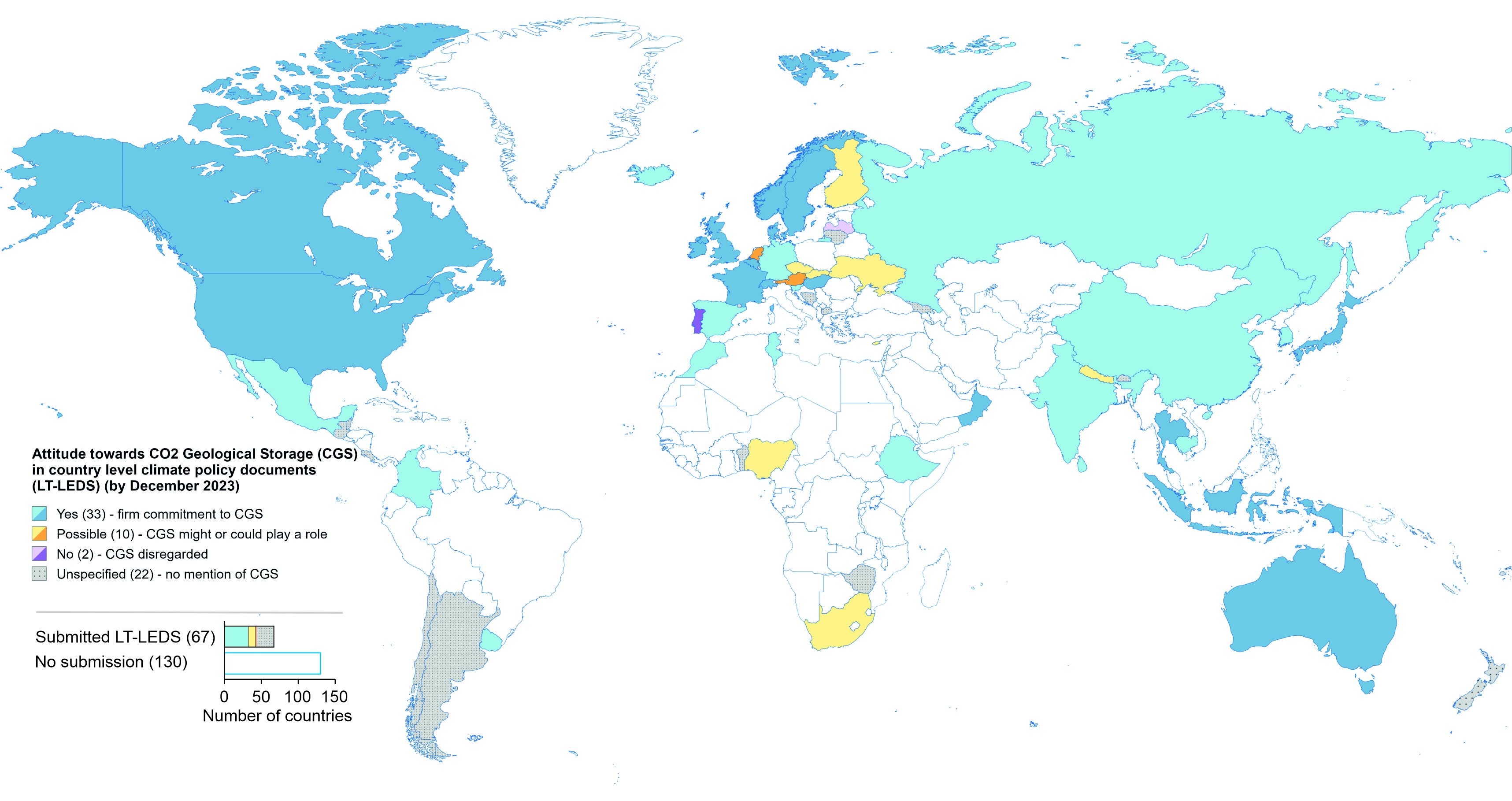 Patchwork plans for carbon dioxide geological storage in national long term climate strategies