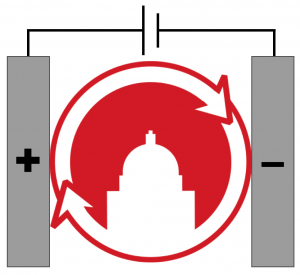 2020 Early Career Researcher Training Grant - Organic Electrochemistry Virtual Short Course