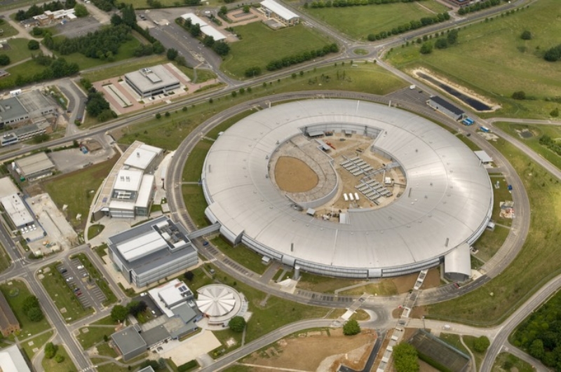 Remote X-ray data collection from protein crystals at synchrotrons