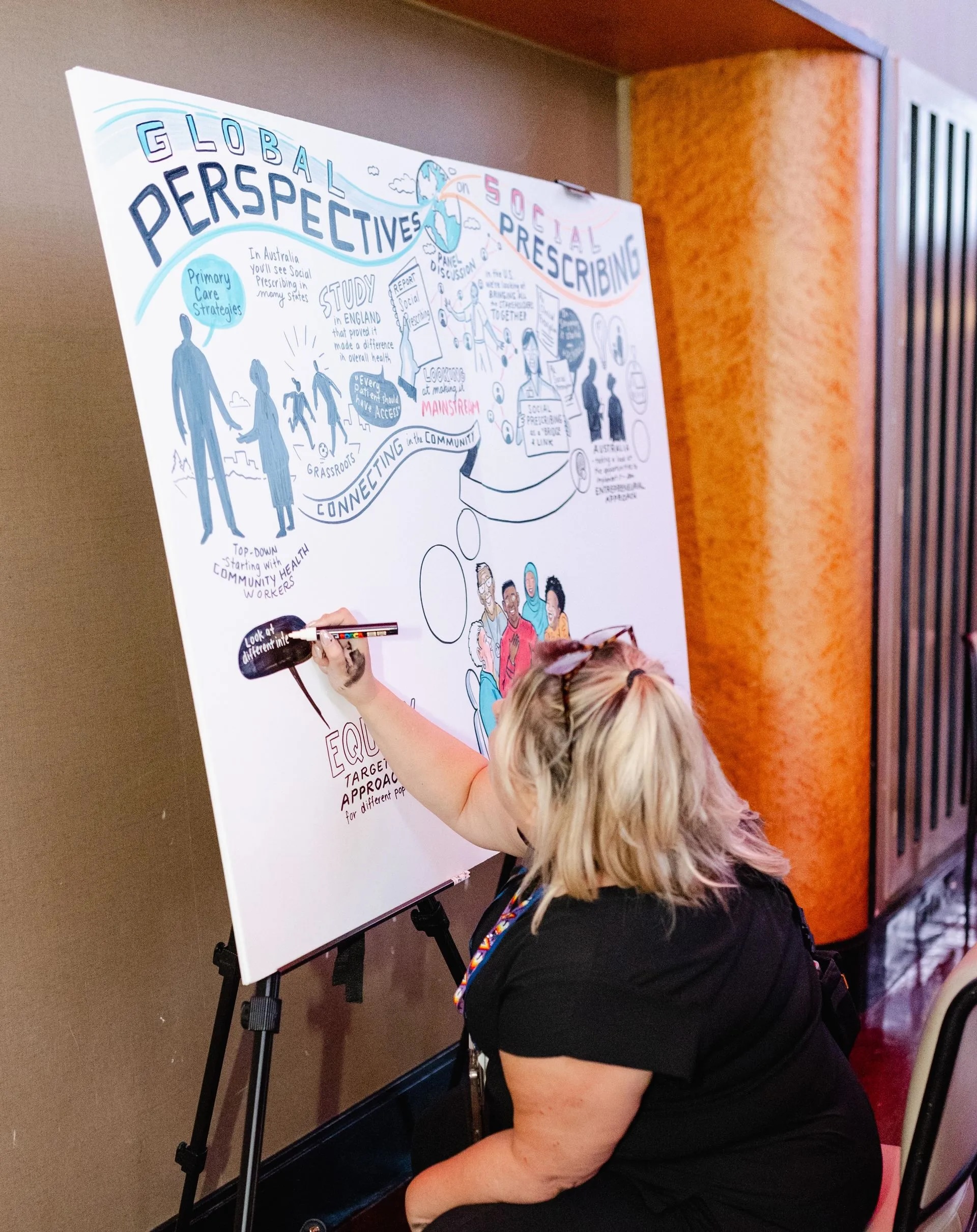 Social Prescribing and Primary Care: A Call for Papers that Push the Envelope for Equitable, Sustainable and Impactful Social Prescribing