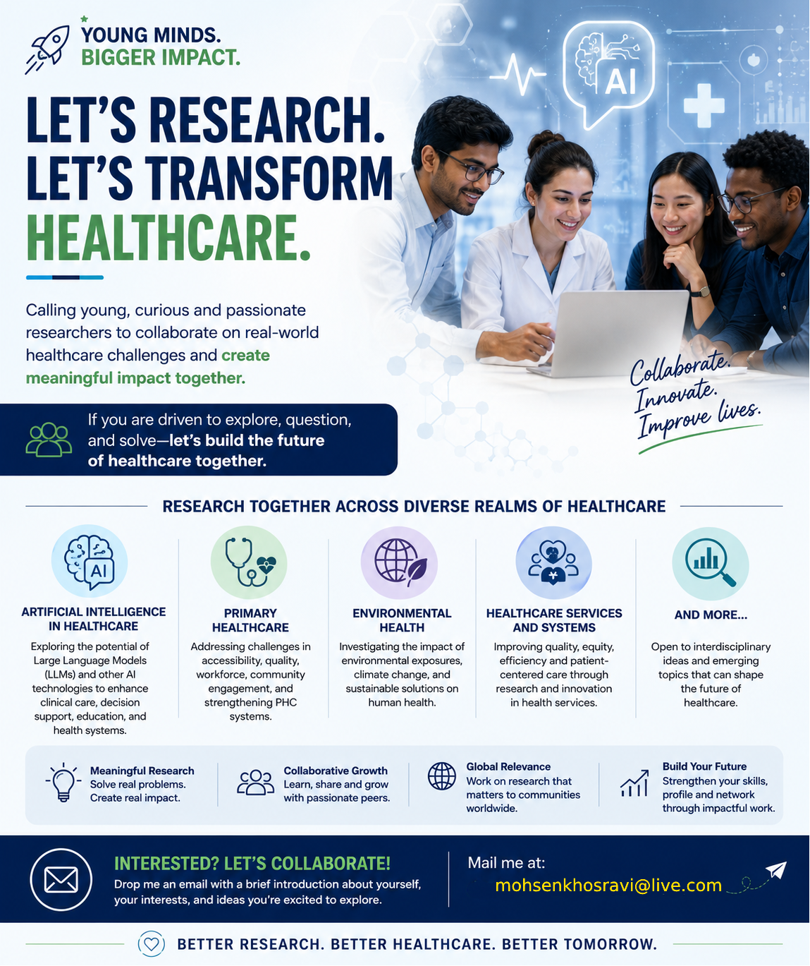 CALL FOR YOUNG RESEARCHERS & FUTURE HEALTHCARE INNOVATORS Collaborate. Innovate. Transform Healthcare.