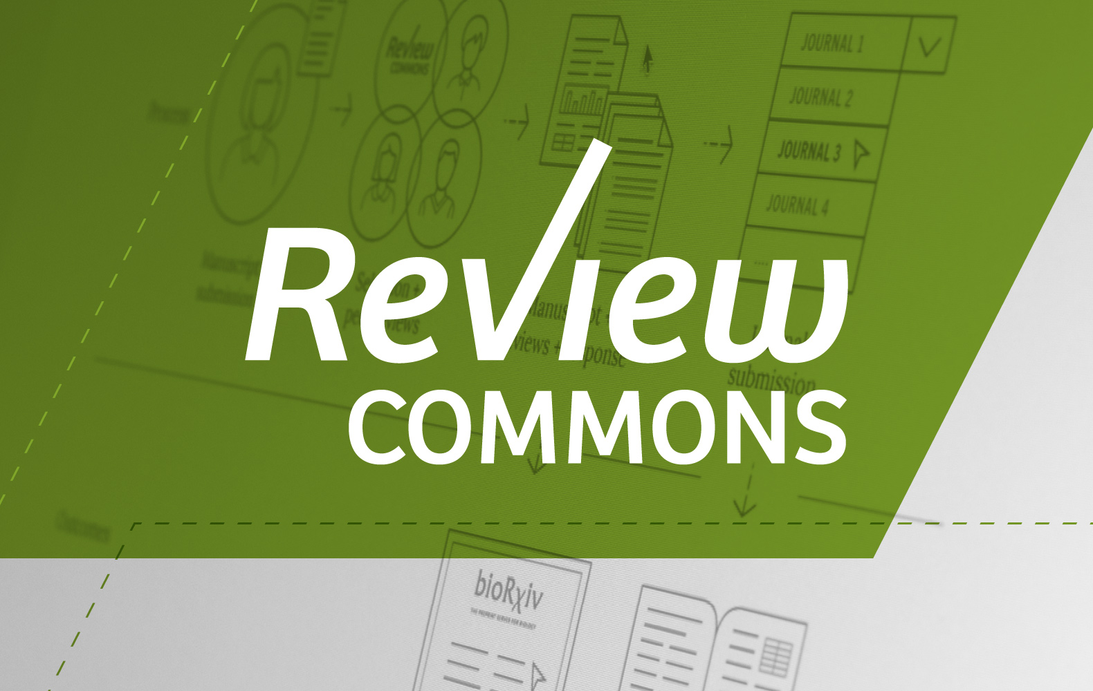 FEBS Press journals join Review Commons