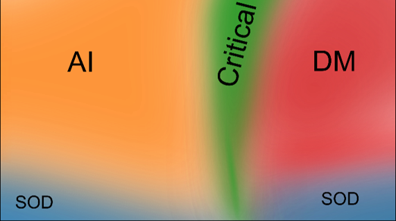 Pressure-induced Anderson-Mott transition in elemental tellurium