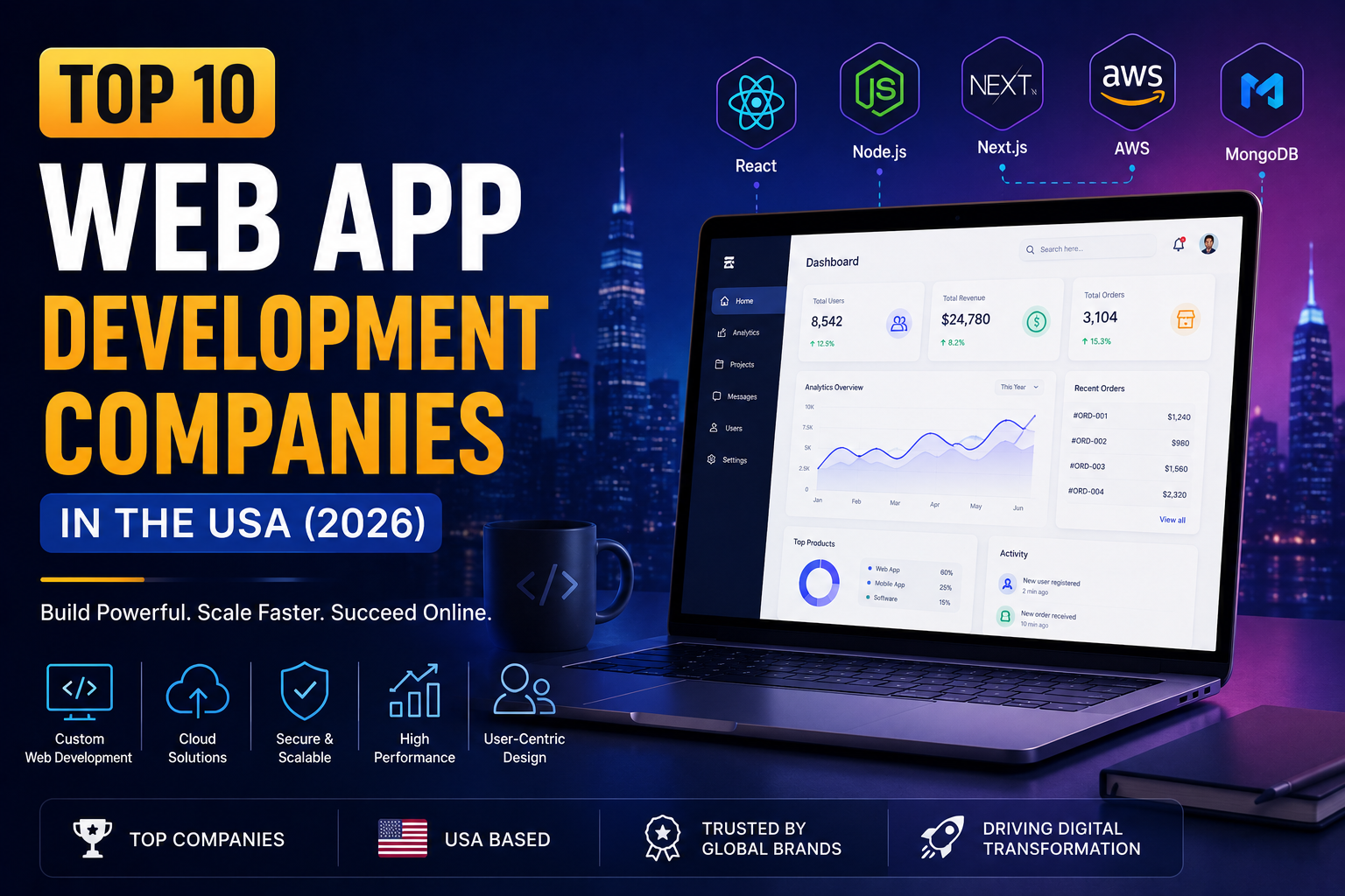 Top 10 Web App Development Companies in the USA (2026)