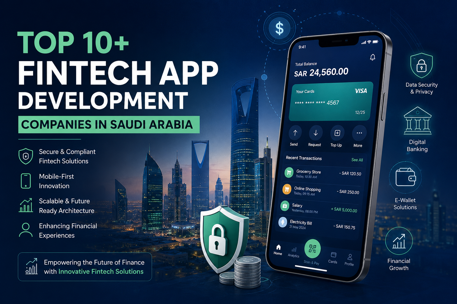 Top Fintech App Development Companies in Saudi Arabia