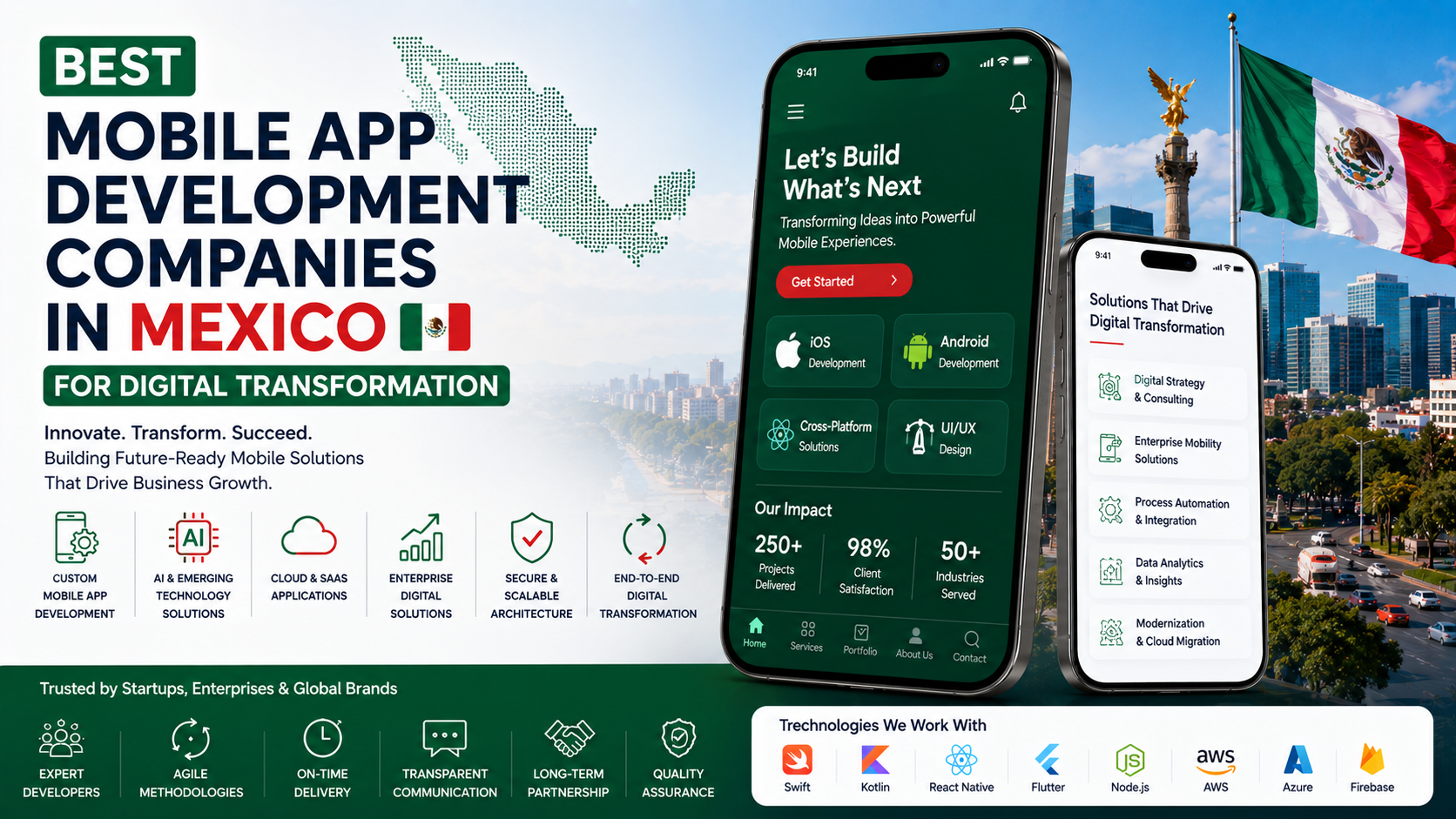 8 Best Mobile App Development Companies in Mexico (2026)