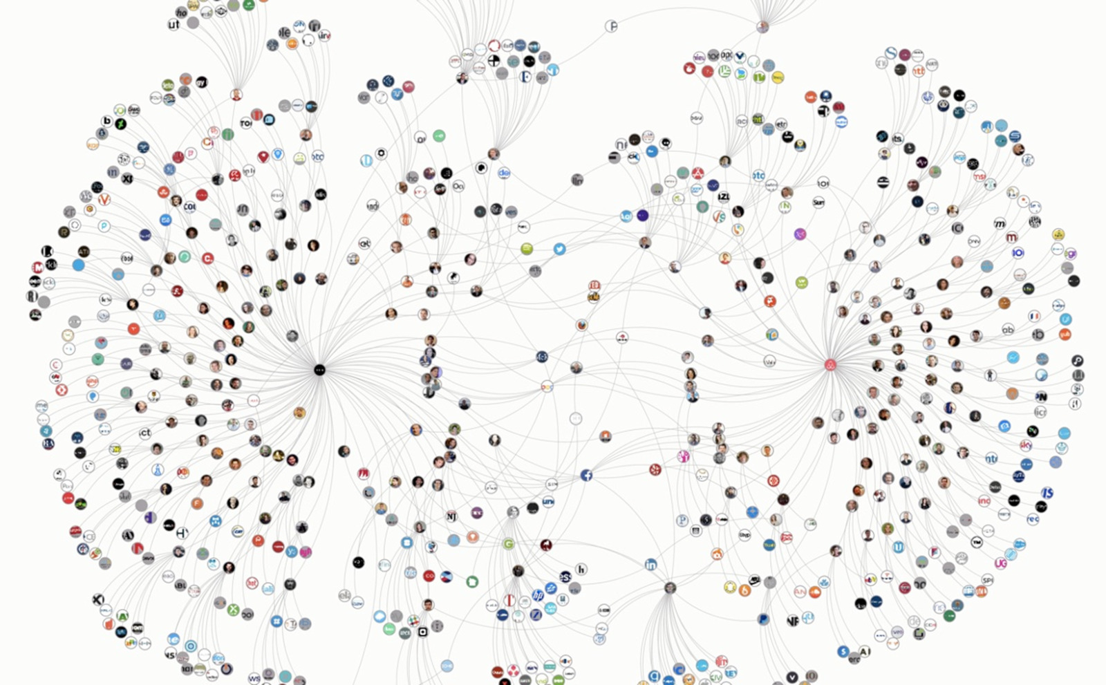 People’s connections as the source of early stage startups success
