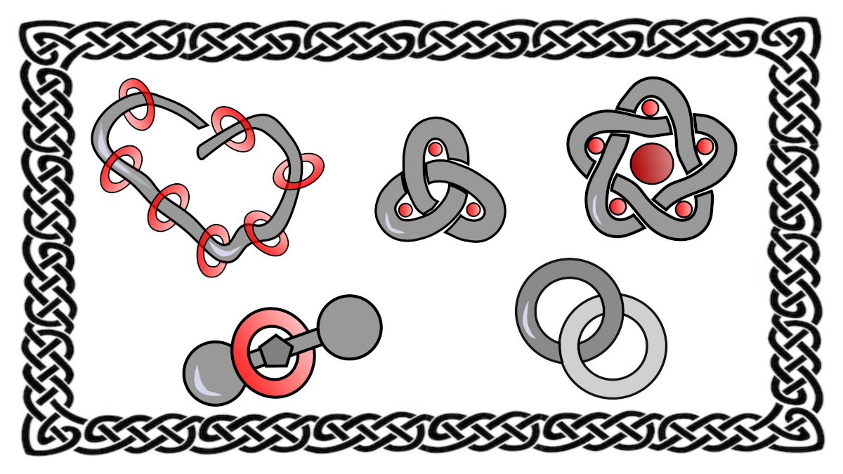 Collection on Mechanically interlocked molecules
