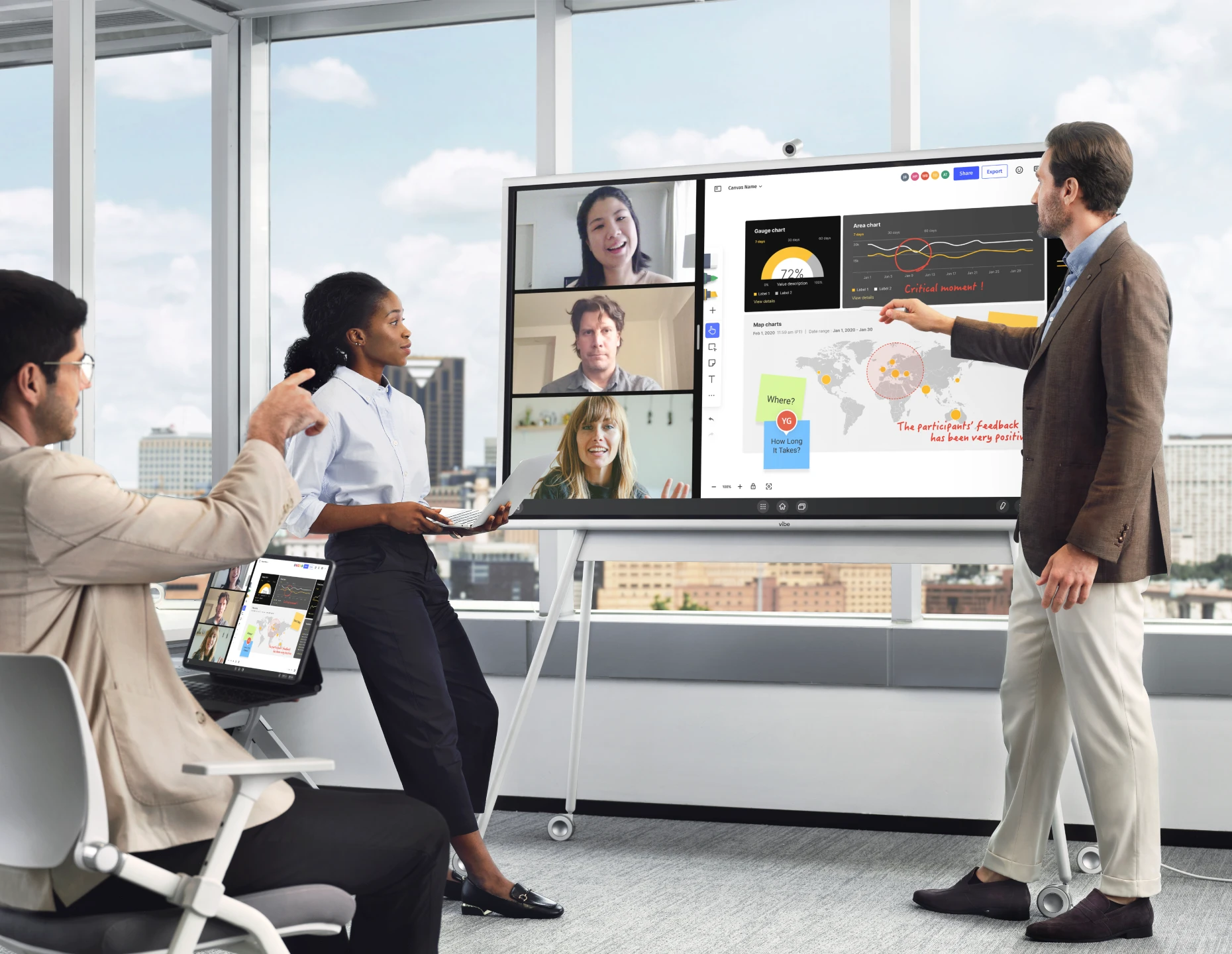 Vibe Smart Displays Are Coming to Avendor