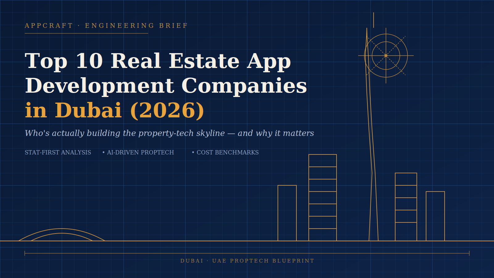 Best Real Estate App Development Company in Dubai, UAE