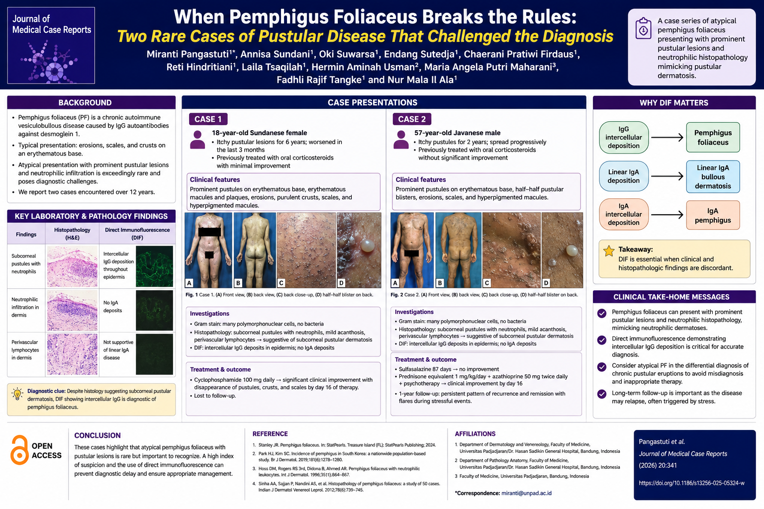 When Pemphigus Foliaceus Breaks the Rules: Two Rare Cases of Pustular Disease That Challenged the Diagnosis