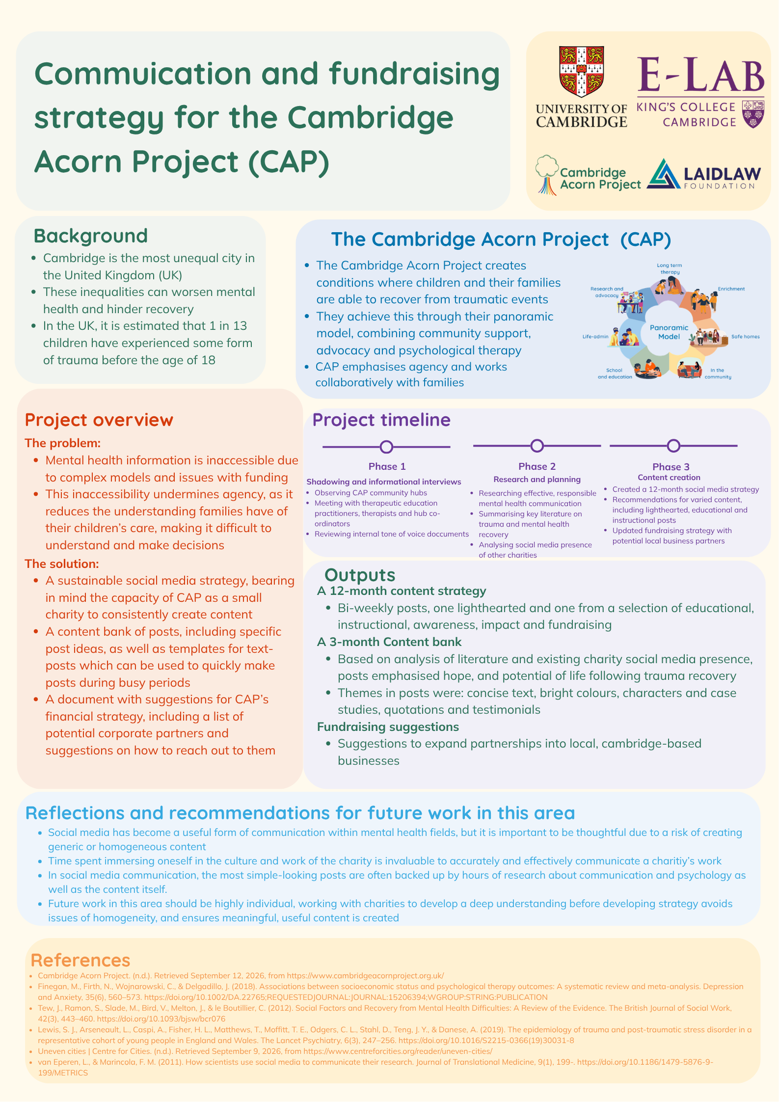 Project Poster: Communication and Fundraising strategy for the Cambridge Acorn Project (CAP)