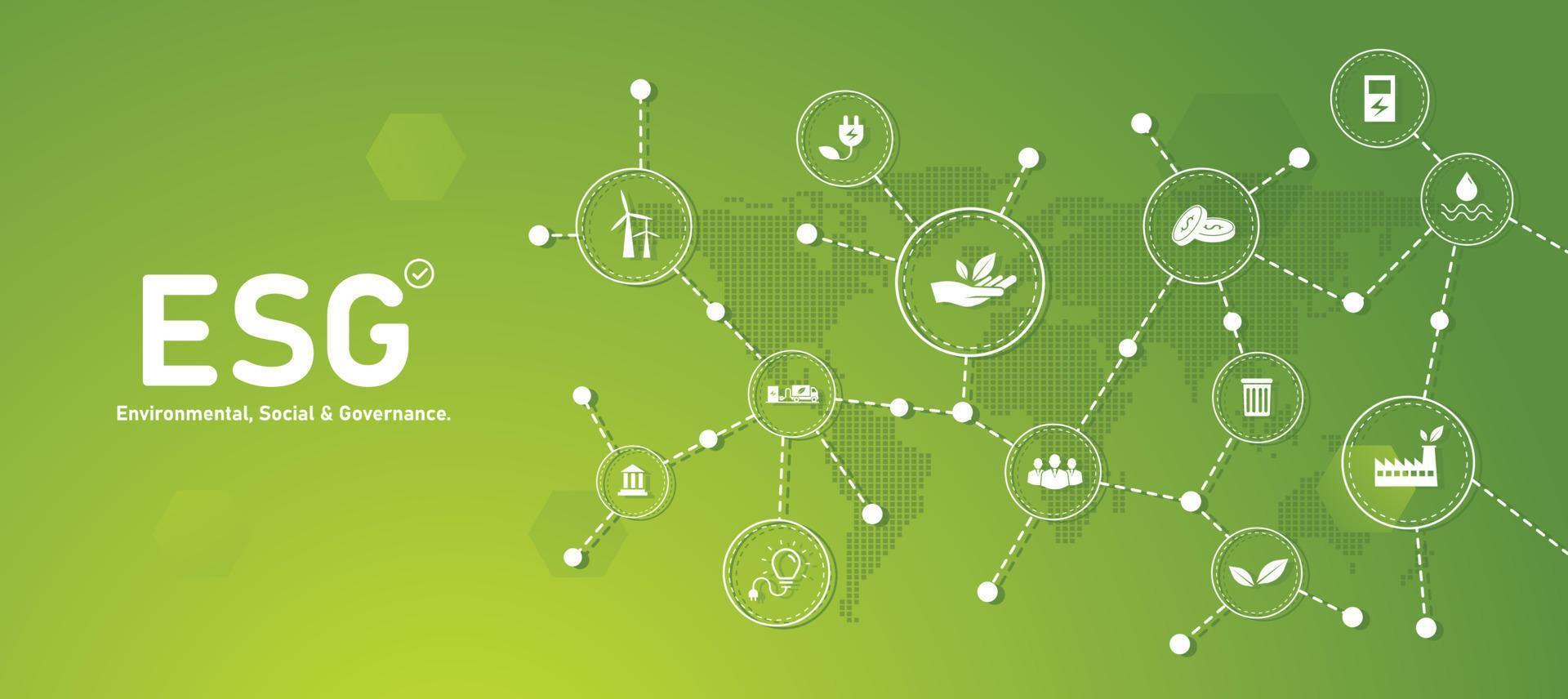 Sustainability, ESG