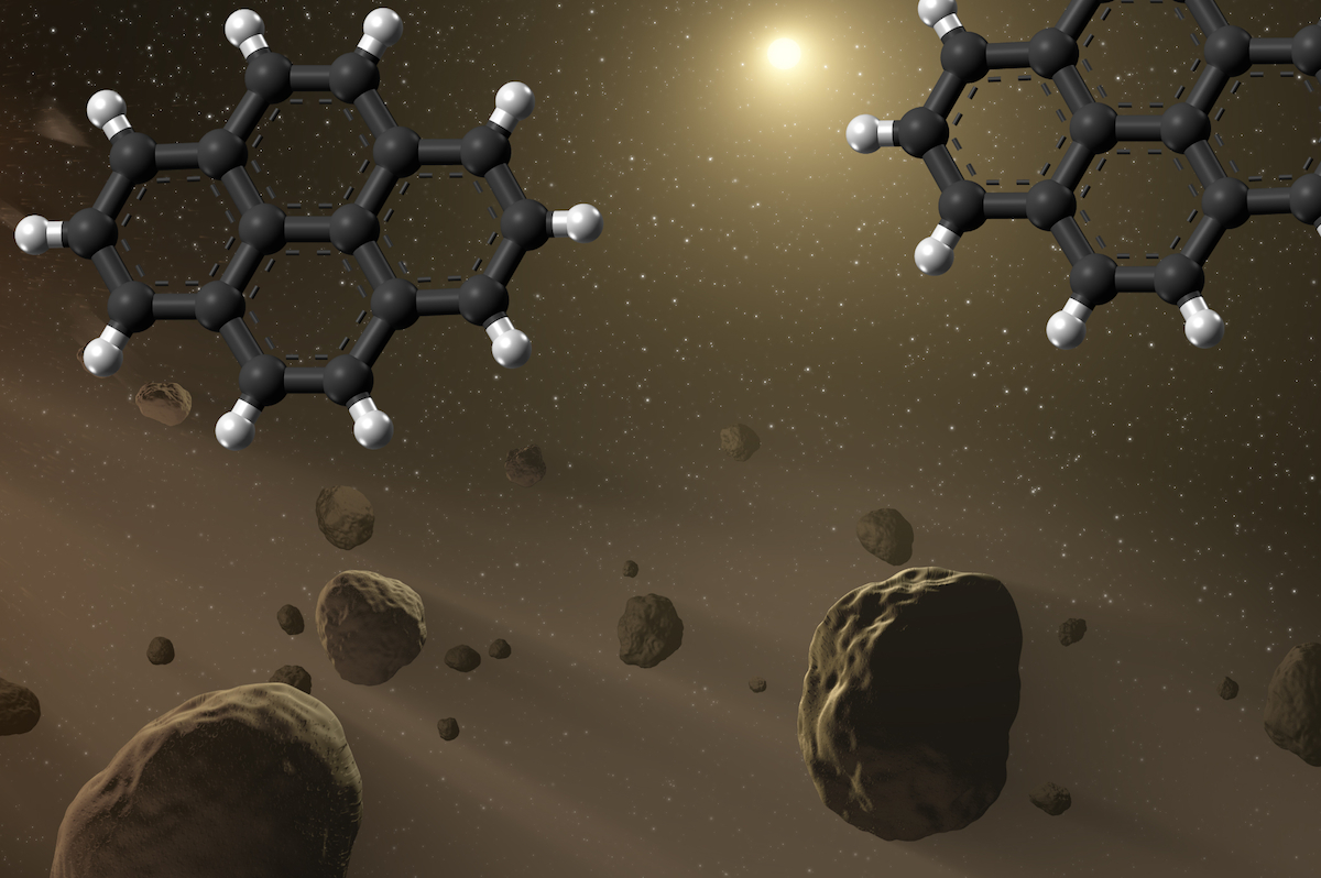 Exposing the Fundamental Mechanisms involved in the Formation of Polycyclic Aromatic Hydrocarbons (PAHs)