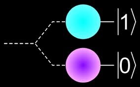 Deutsch Quantum Algorithm-Based Detection of Internal Fault in a Transformer