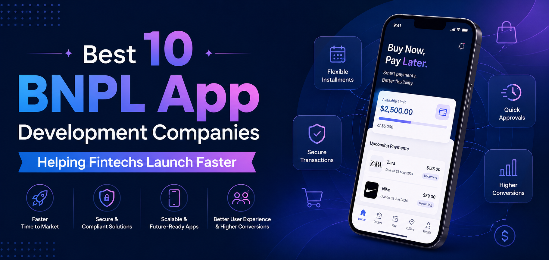 Best 10 BNPL App Development Companies Helping Fintechs Launch Faster