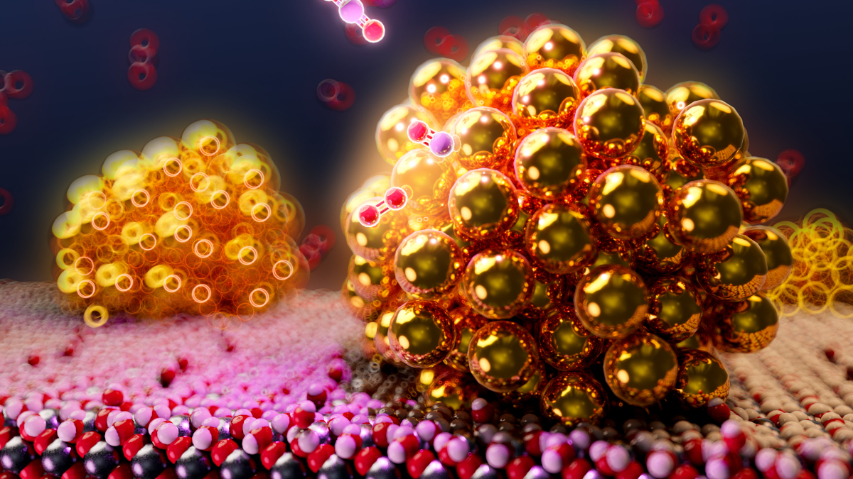 Call for papers: Catalyst design for C1 chemistry