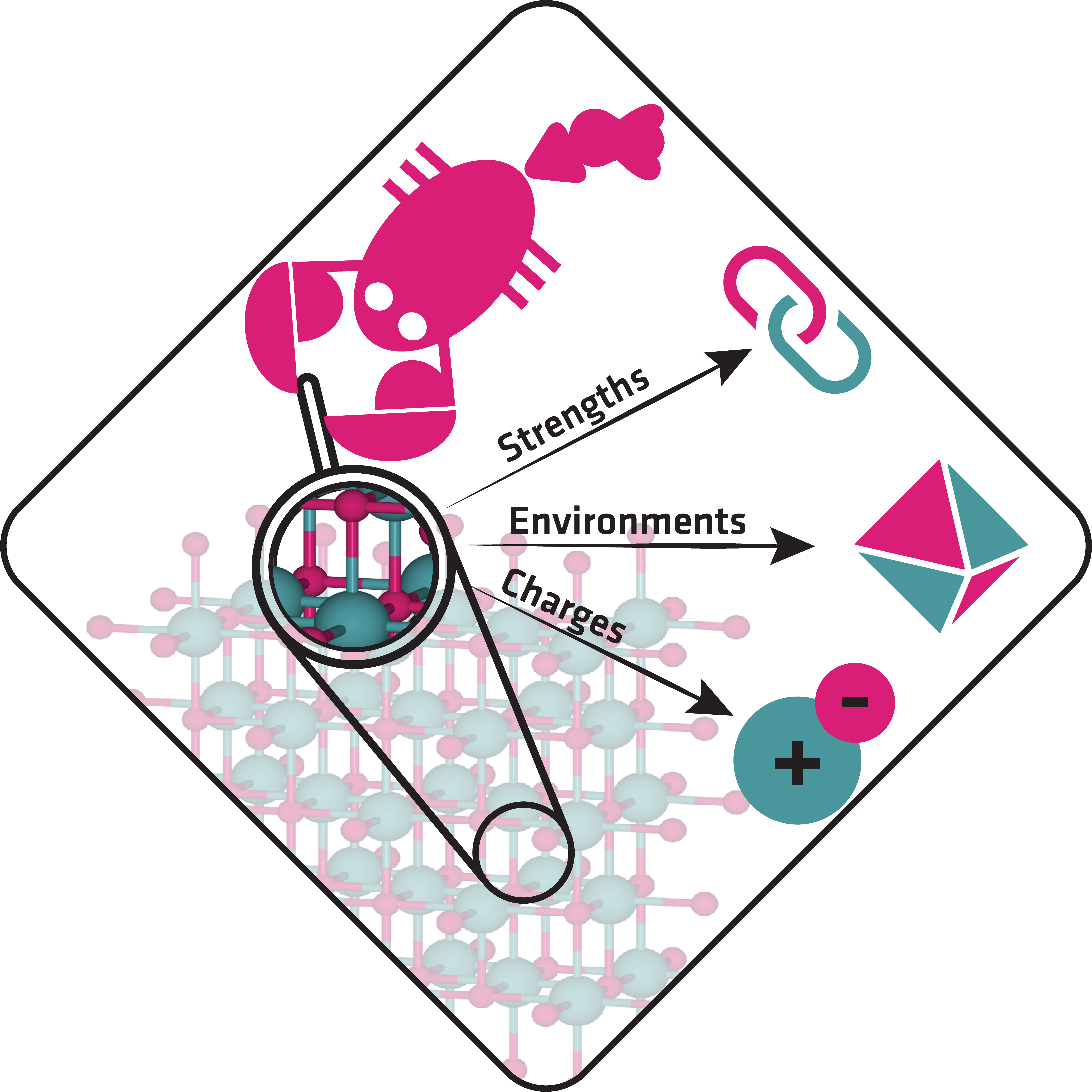 Unveiling the Quantum Chemical Bonding Database for Solid-State Materials