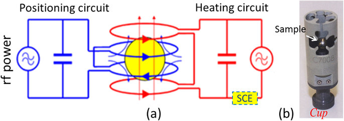Editorial Summary: Electronic materials - Achieving a better mix