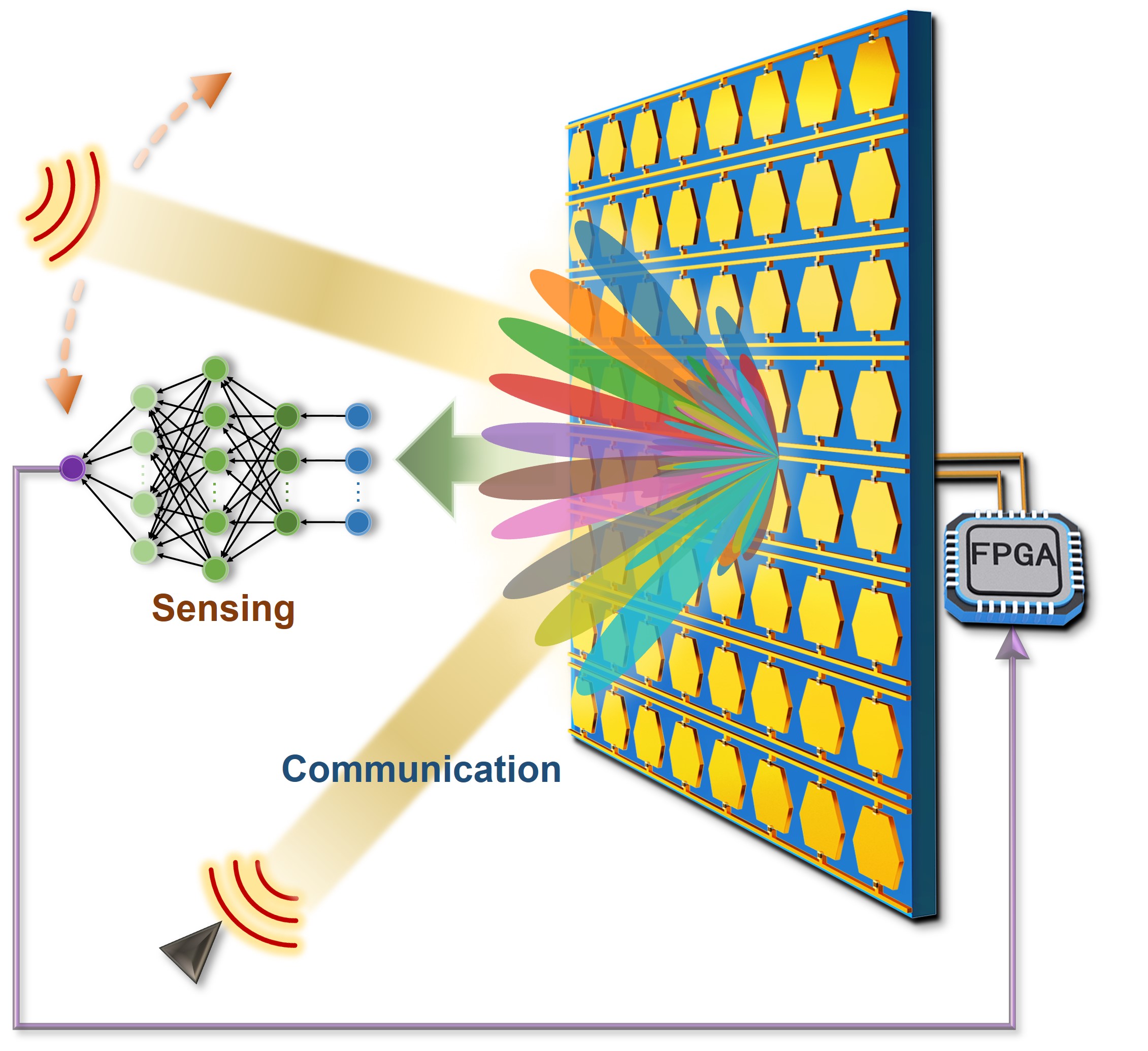 Integrated Sensing and Communication with Space-Time-Coding Metasurfaces