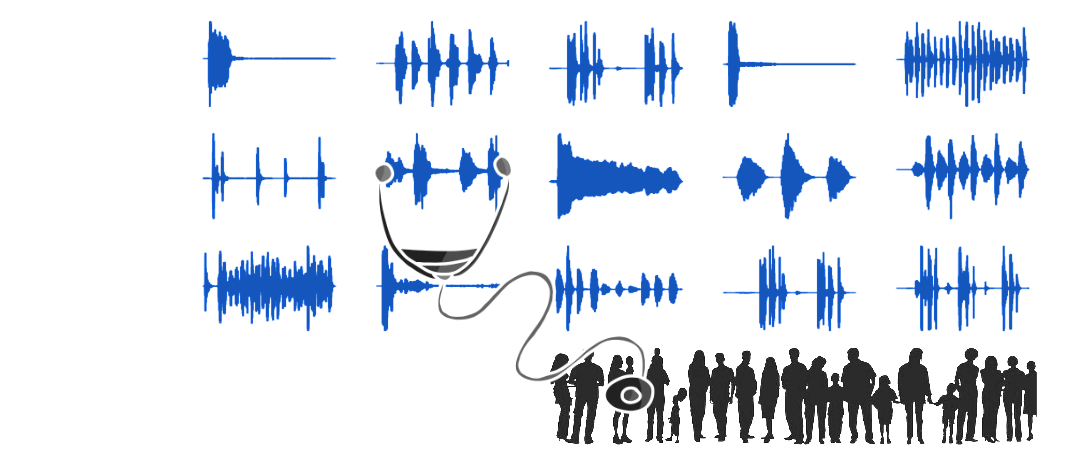 The COVID-19 Connection:  Breathing, cough, and speech audio dataset for respiratory healthcare