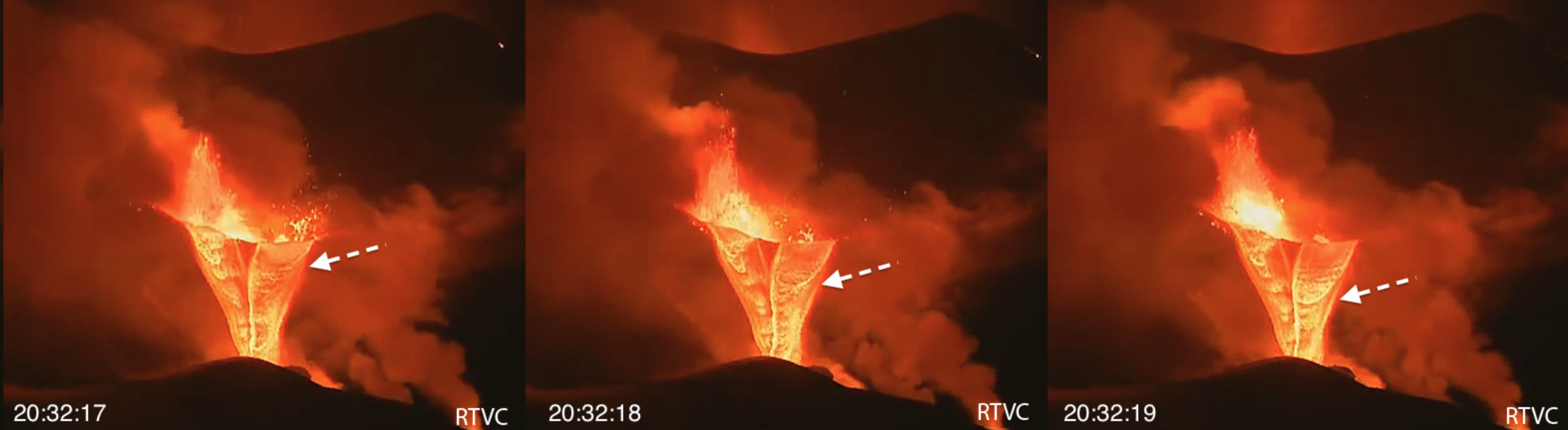 Eruption of ultralow-viscosity basanite magma at Cumbre Vieja, La Palma, Canary Islands