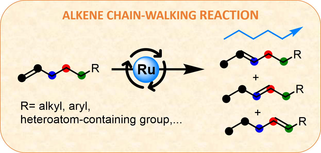 Selective Isomerization of Terminal Alkenes with Extremely Active Ruthenium Catalysts
