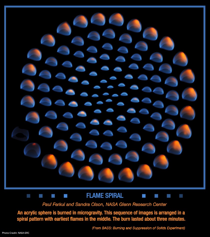 Flames in Space Image Poll: Flame Spiral