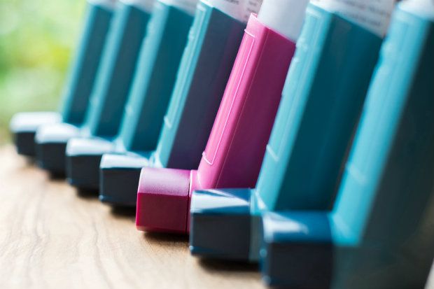 Determining the correct dose of inhaled corticosteriod