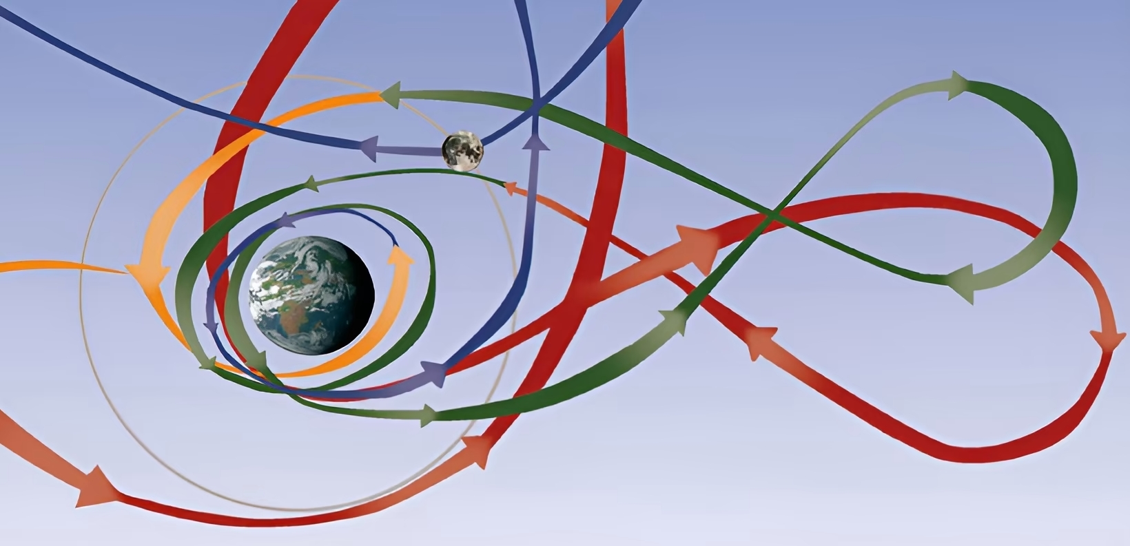 Co-orbital asteroids of terrestrial planets affected by the von Zeipel–Lidov–Kozai mechanism, Analyzing collision probability for asteroids detected on too short arcs