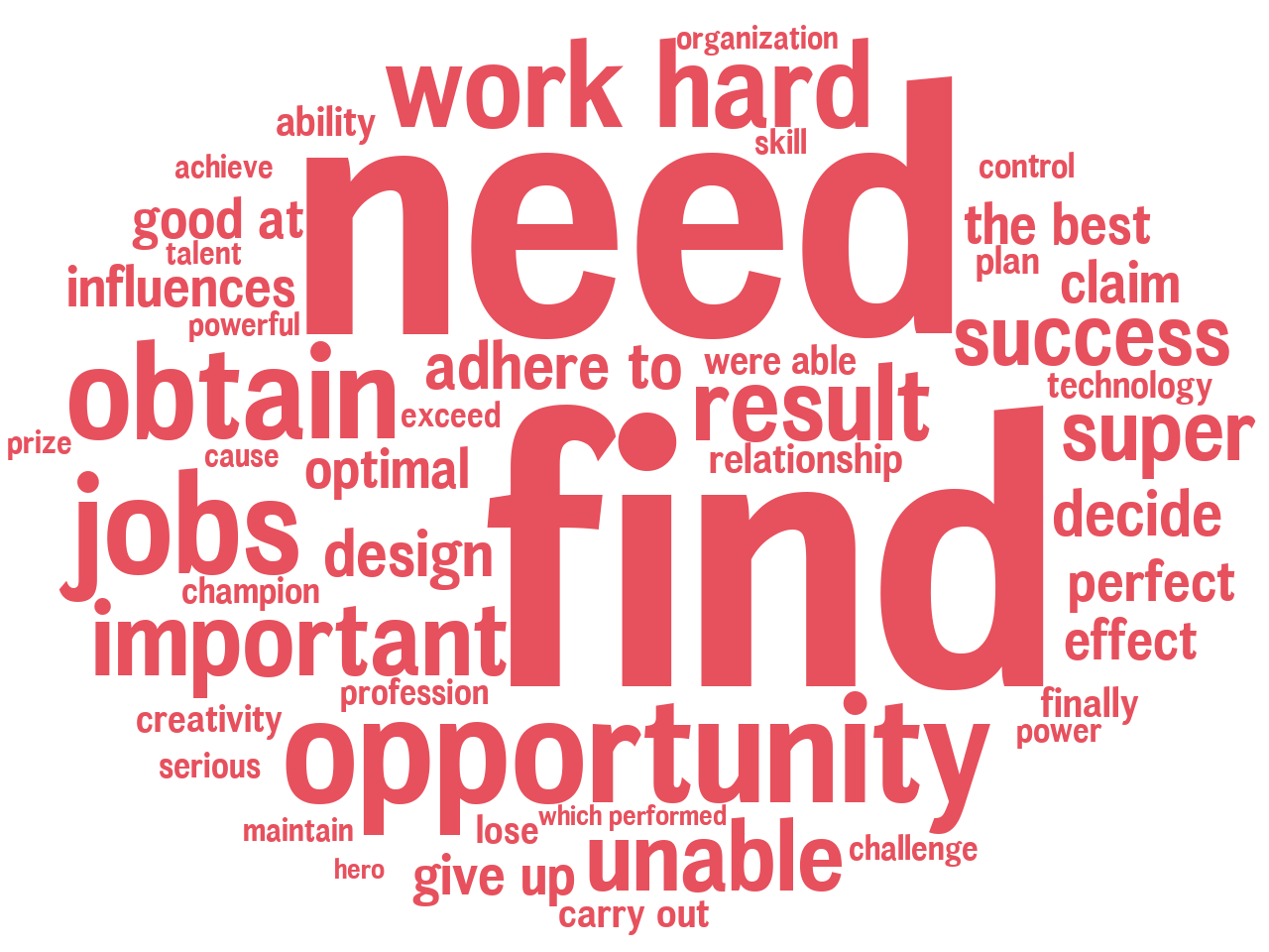 Can we use people's words to test for psychological differences?