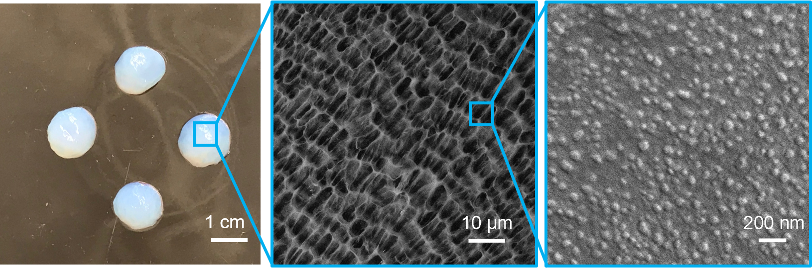 Solvent-non-solvent rapid-injection for preparing nanostructured materials from micelles to hydrogels