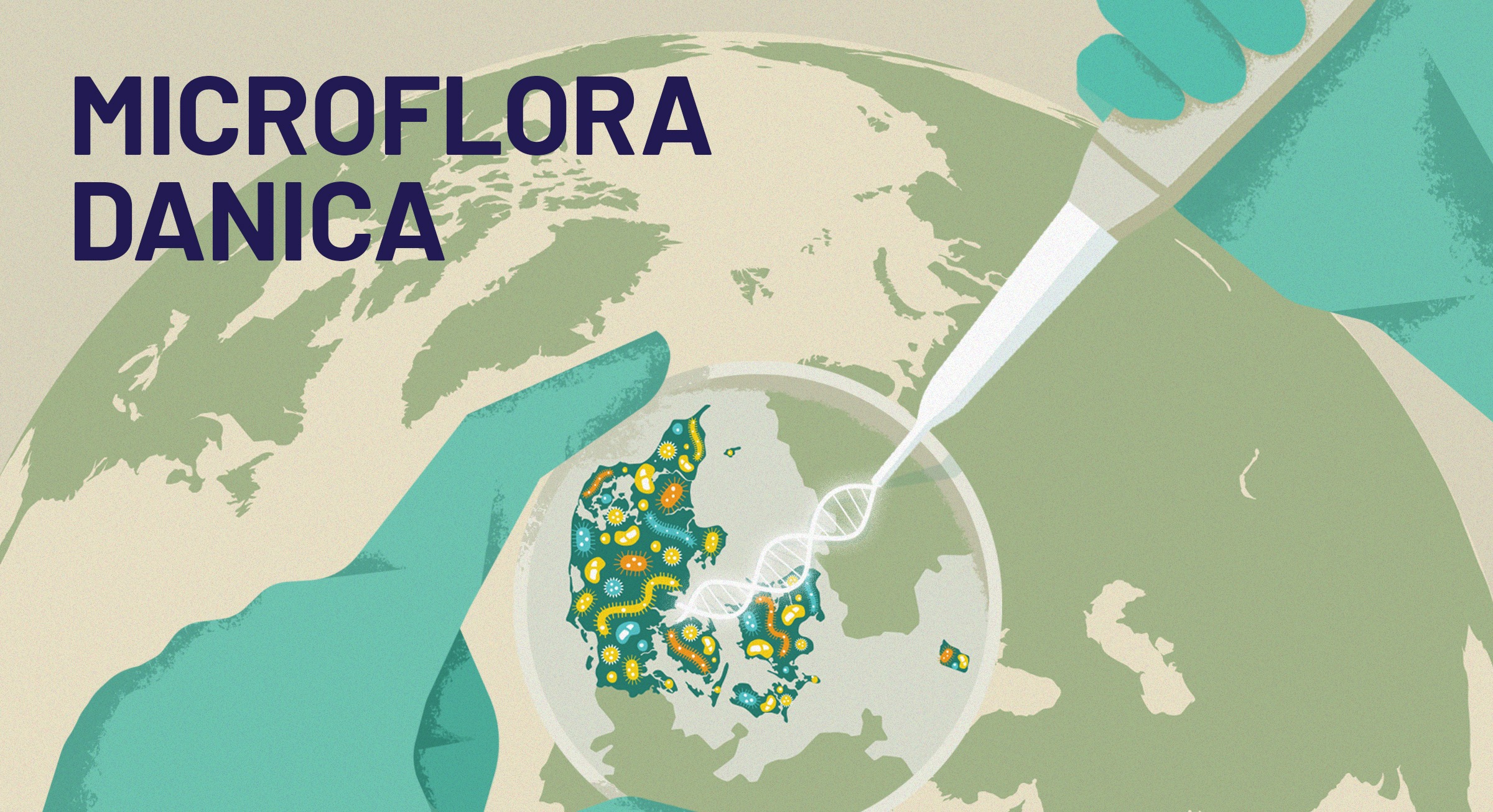 The atlas of Danish environmental microbiomes