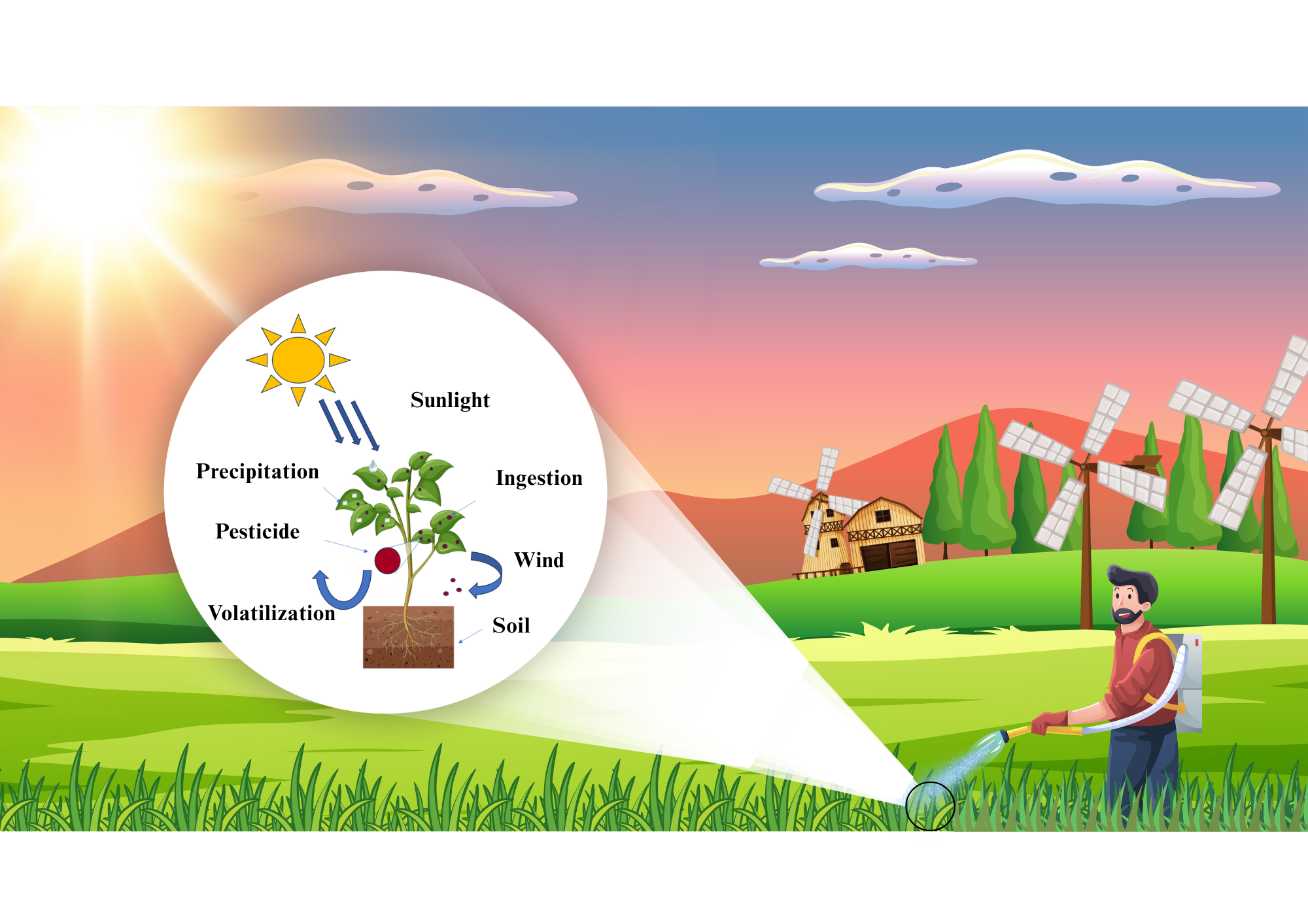 The role of UV absorbers in preventing photodegradation and increasing lifespan of pesticides