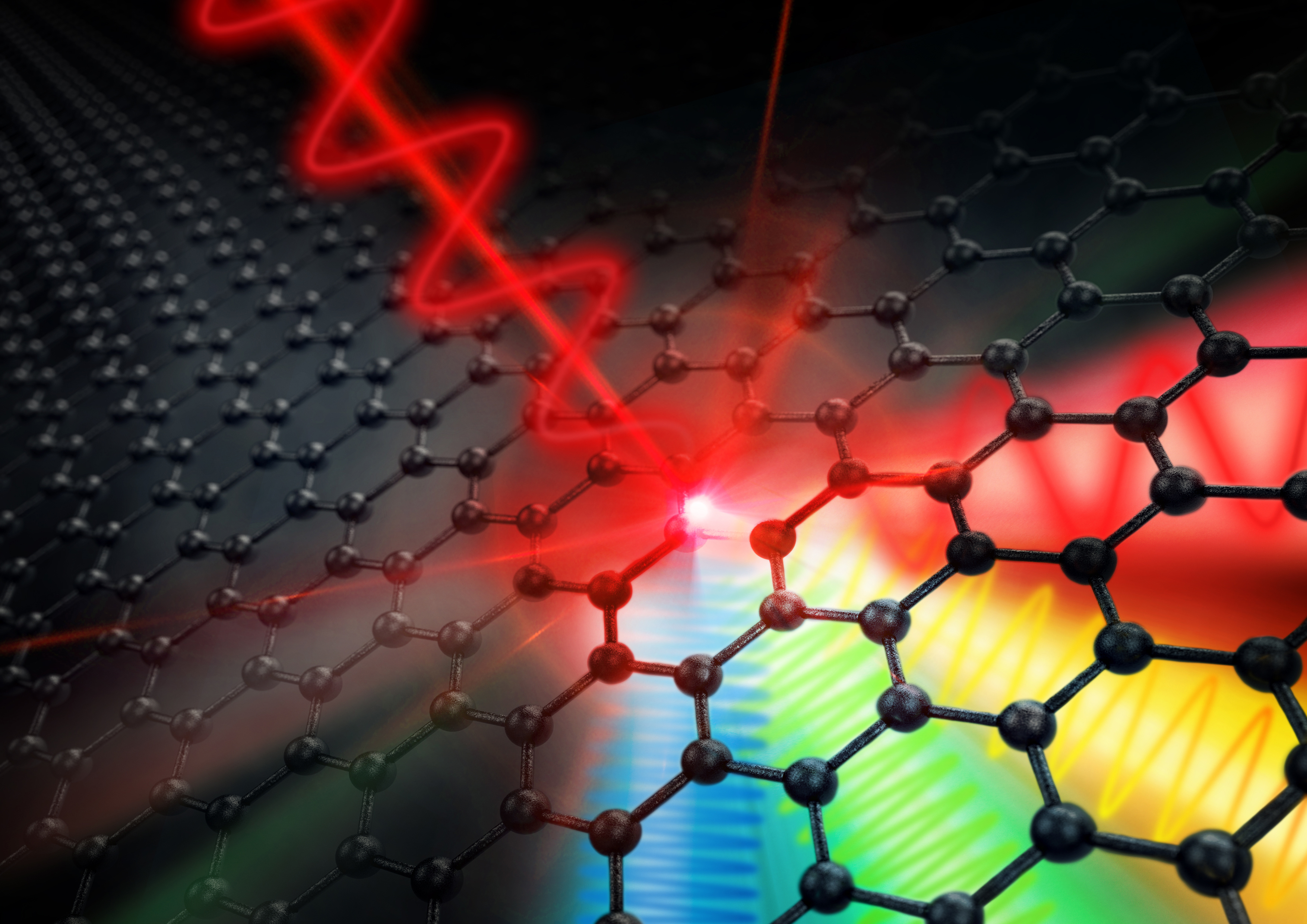 Extremely efficient terahertz high harmonic generation in graphene by repetitive heating and cooling its free electrons 