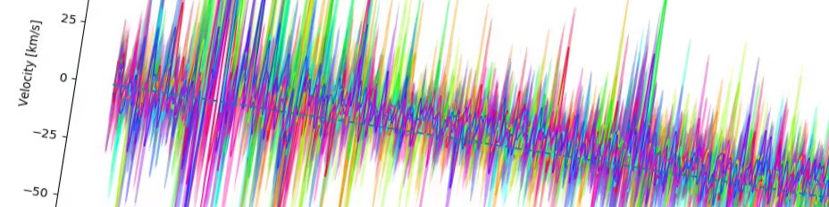 Turbulent Fusion Research with Pride