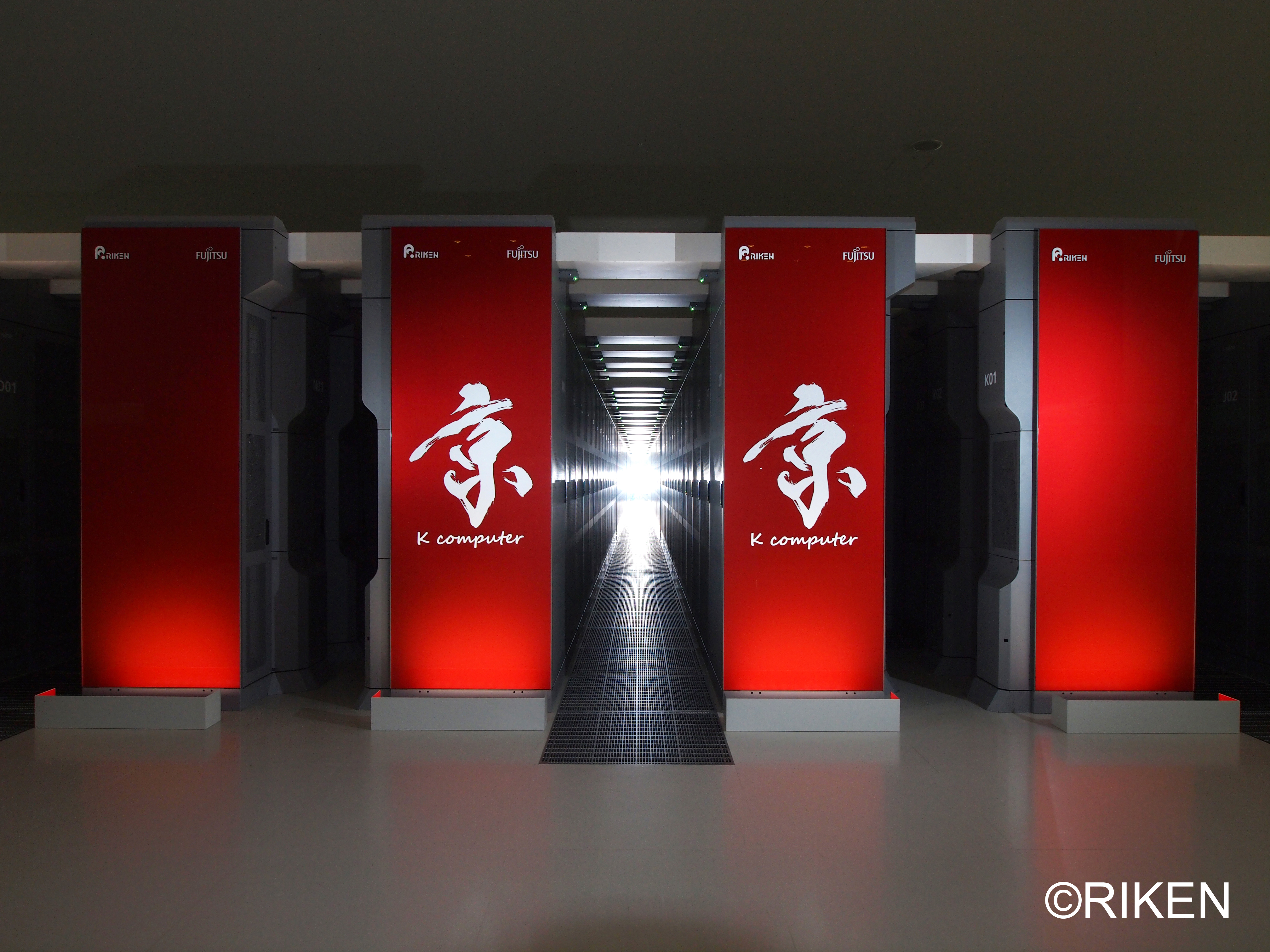 Supercomputer, simulation, and economy