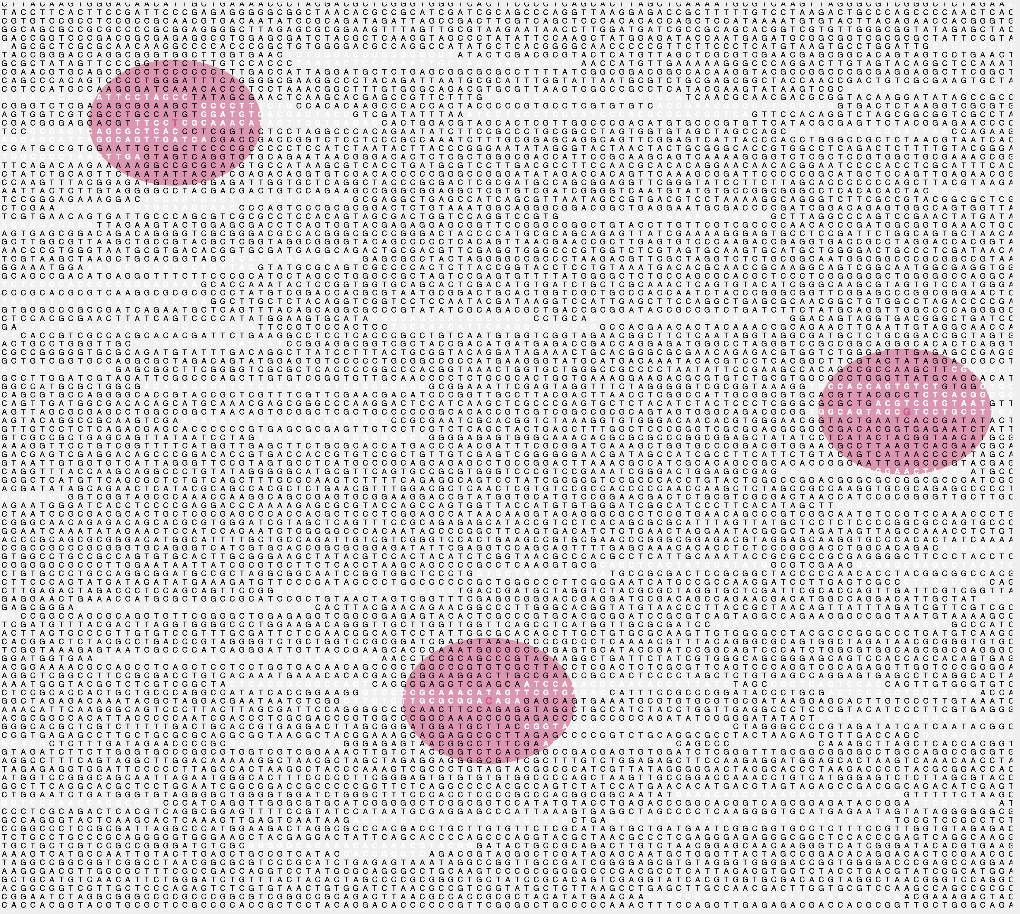 Illuminating blind spots of the human cancer genome 