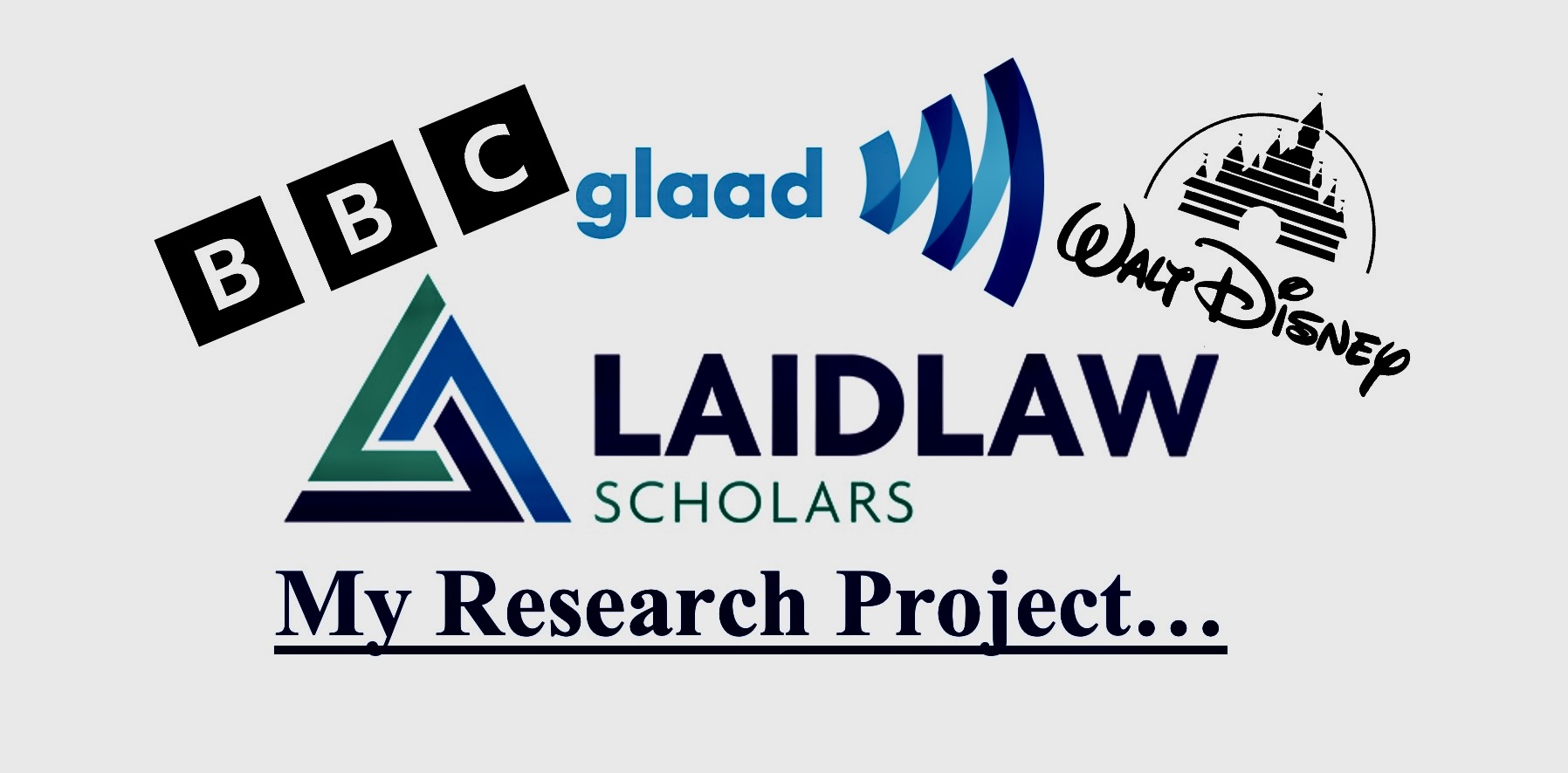 My research project, ‘to what extent has the Film & TV industry commercialised LGBT+ representation into brand image and marketing?’
