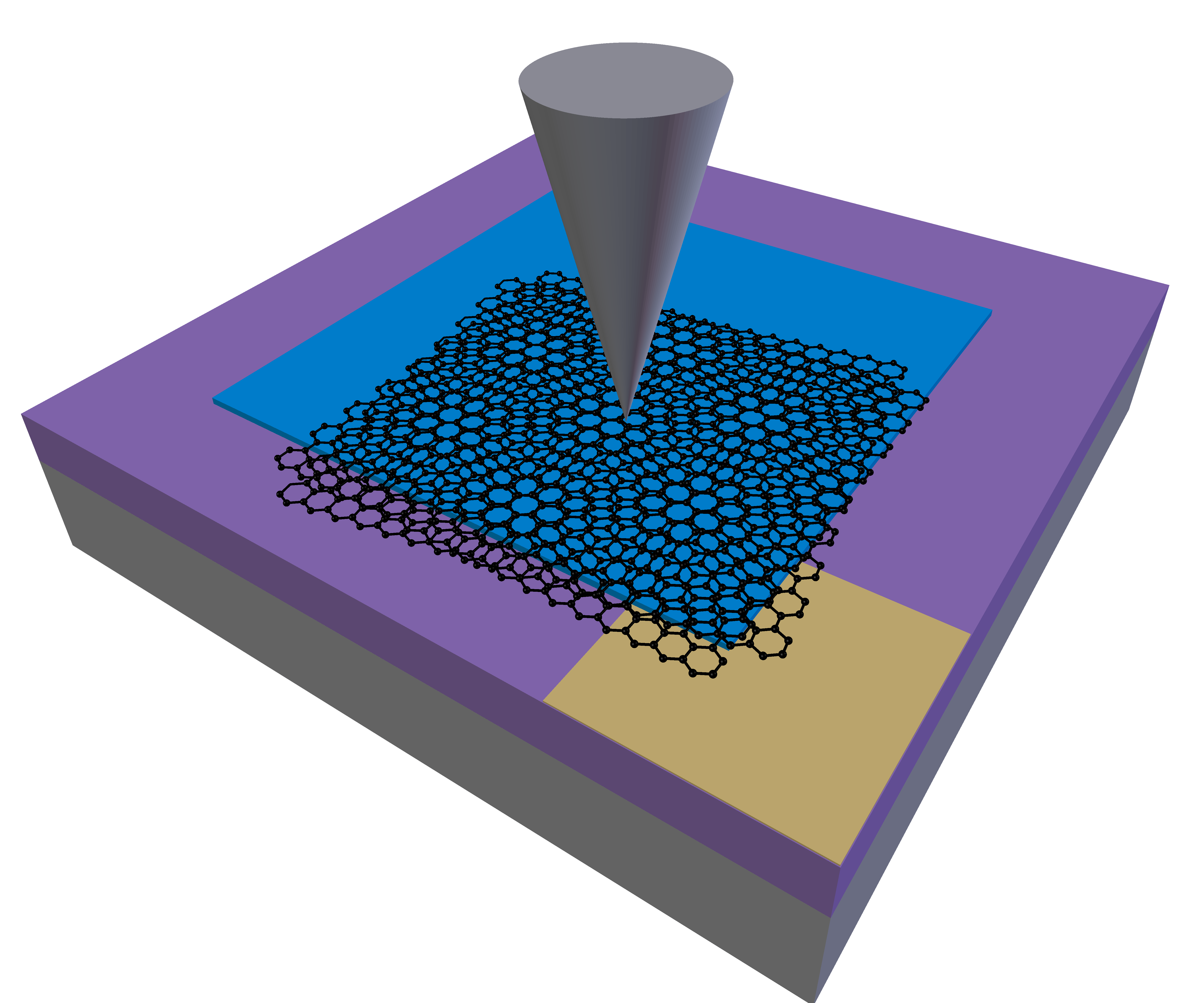 Electronic cascades in twisted graphene bilayers