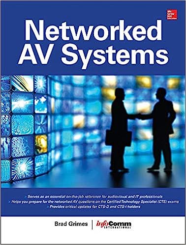 Vem ai nova certificação AVIXA!