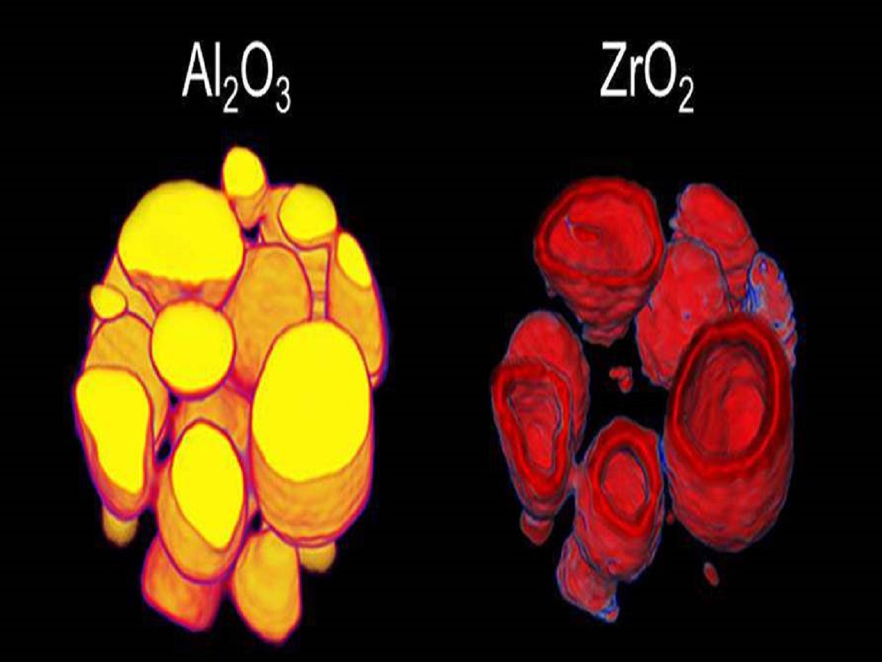 Chemistry in multiple dimensions!