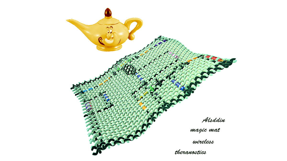 Featured Article: Nature Communications Editors’ Highlights on NIT Wireless Theranostics