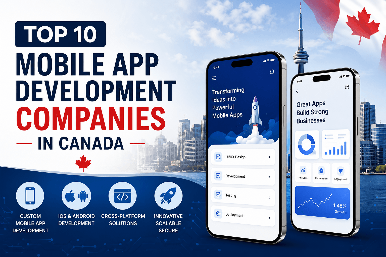 Top Mobile App Development Companies in Canada