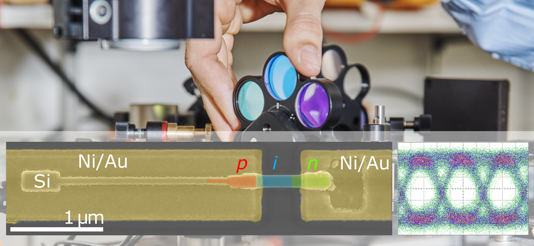 High-speed monolithic III-V photodetector on Si