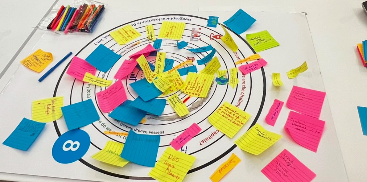 Applying a Novel Climate Technology Infrastructure Readiness Framework Tailored to Climate Extremes