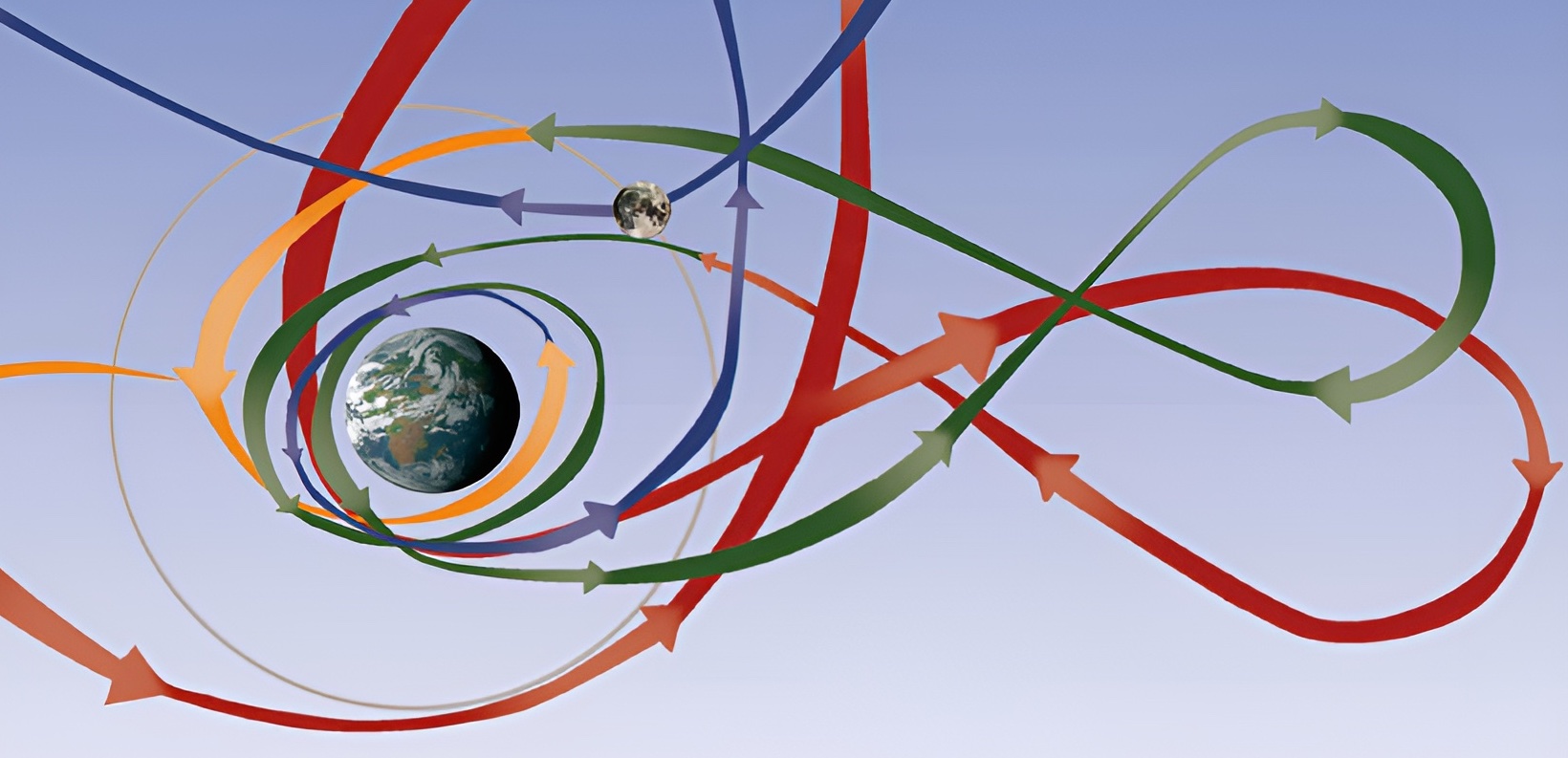 Terminator periodic orbits around binary asteroids: an application to the ESA Hera mission, Second-order modeling of the Cassini states of large satellites