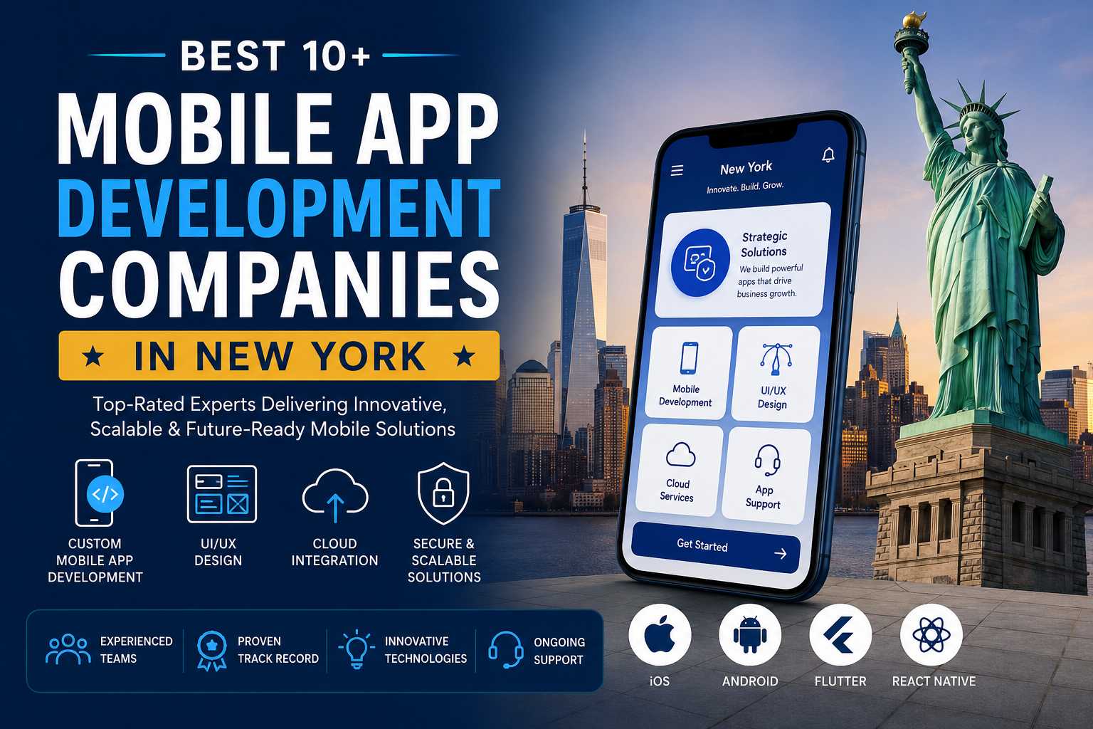 Mobile App Development Companies in New York