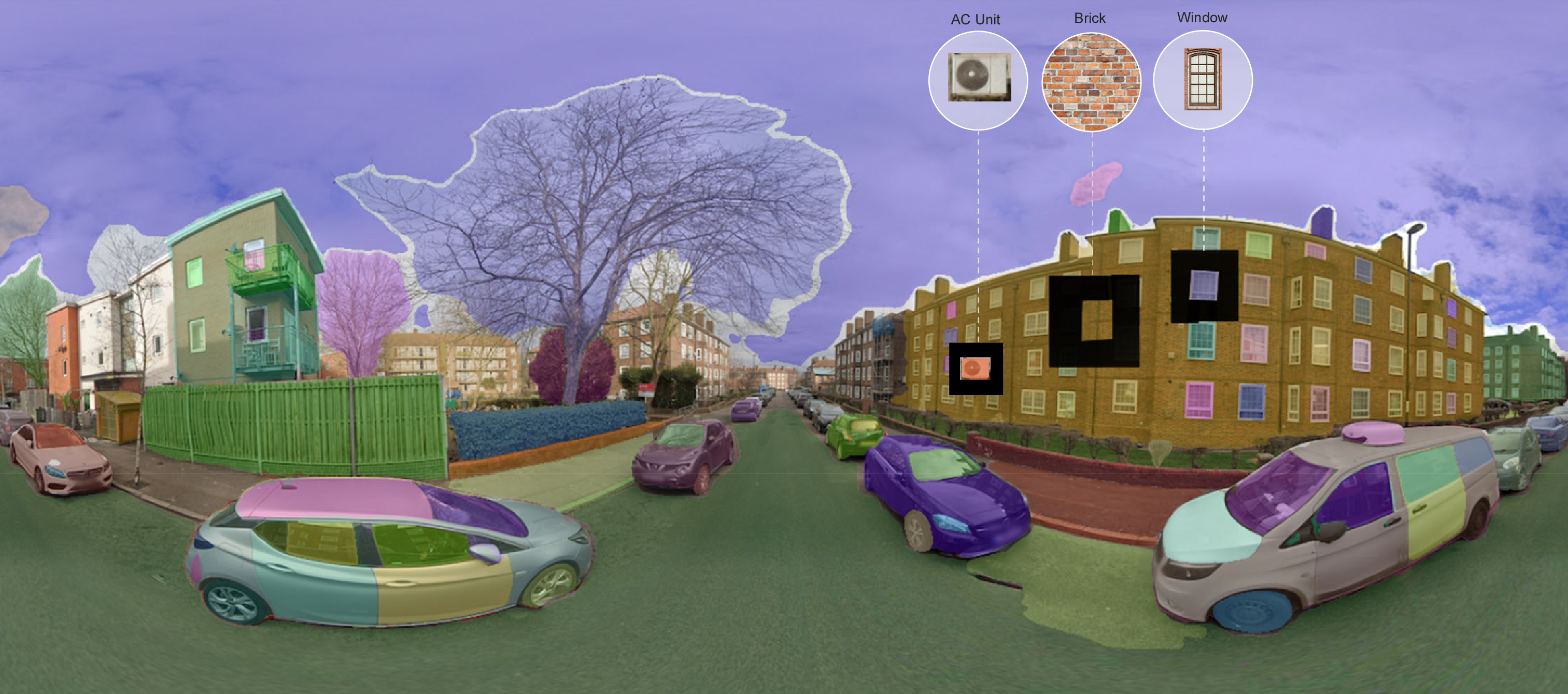 Mapping facade materials utilizing zero-shot segmentation for applications in urban microclimate research