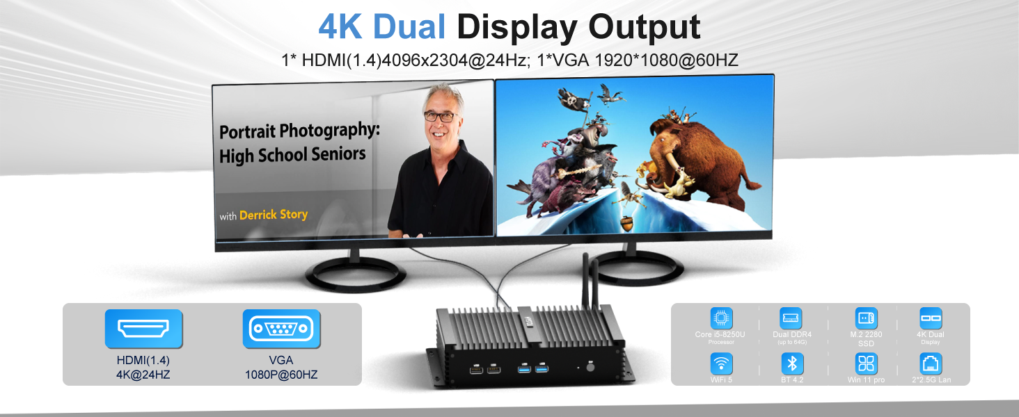 Mini-PC Digital SIgnage and Tariff Pricing